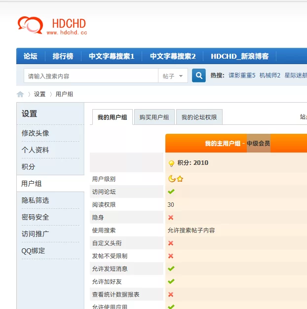 HDCHD